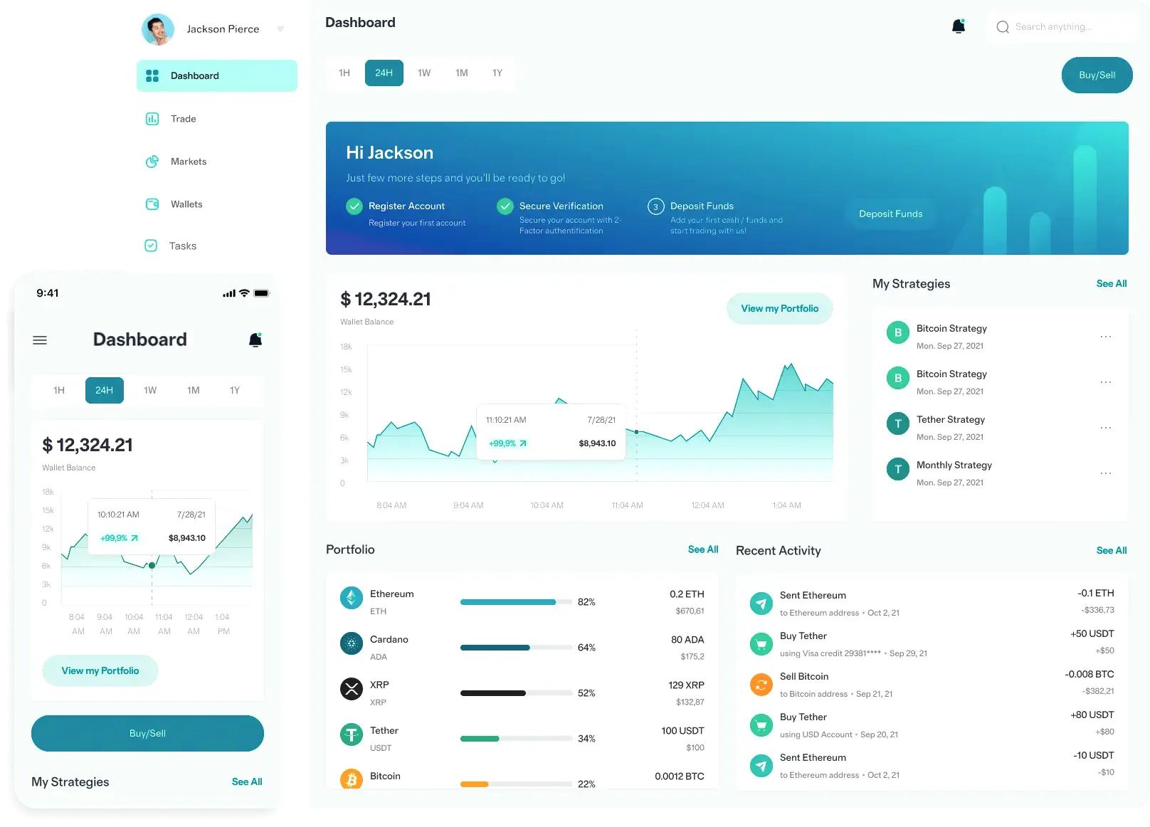 VarniKapital kripto trg